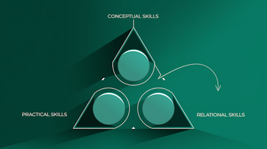 triangle